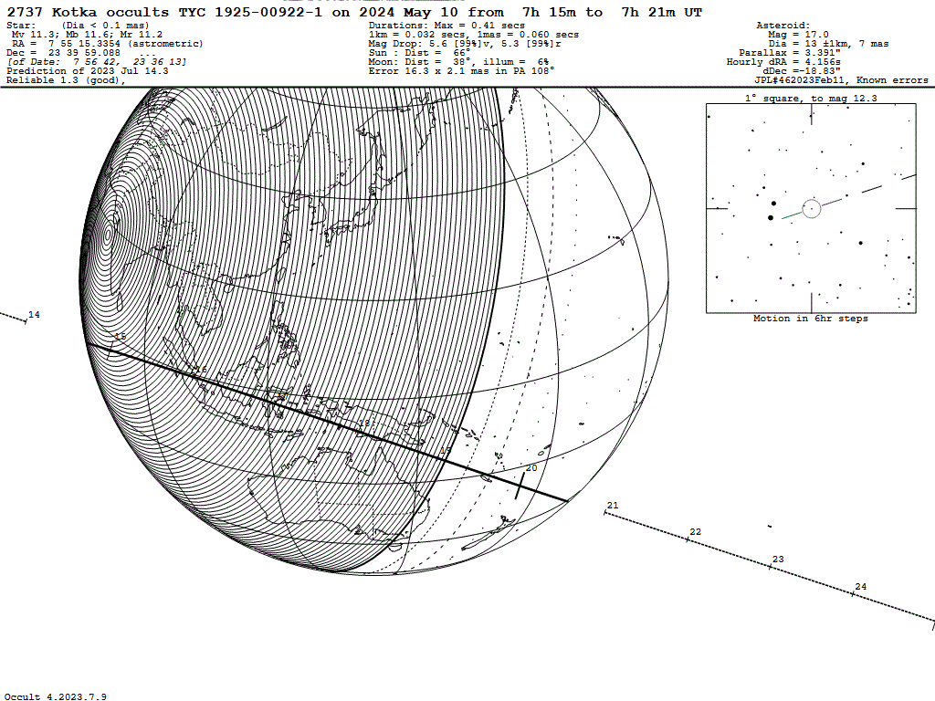 2737 Kotka TYC 1925 00922 1 Event On 2024 May 10 07 17 UT   0510 2737 92154 Map 