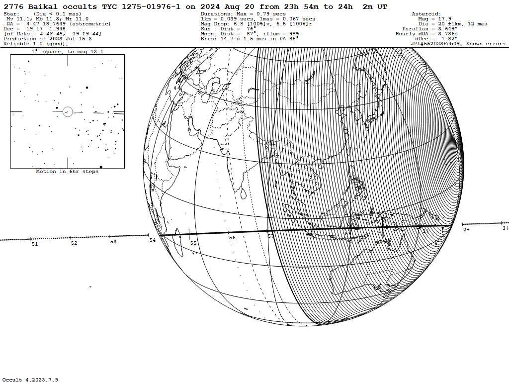 2776 Baikal TYC 1275 01976 1 Event On 2024 Aug 20 23 58 UT   0820 2776 97074 Map 