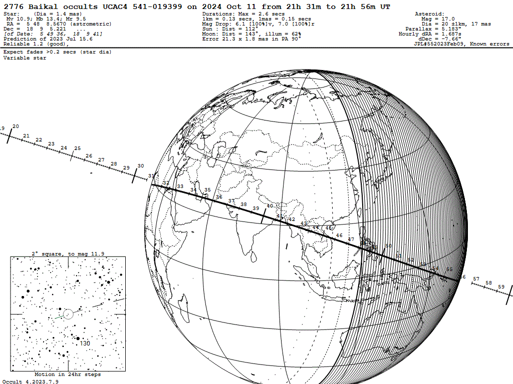 2776 Baikal UCAC4 541 019399 Event On 2024 Oct 11 21 43 UT   1011 2776 100614 Map 