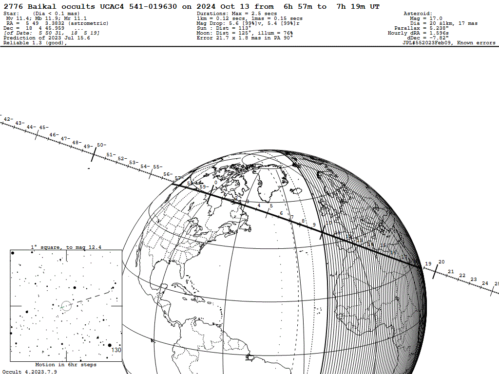 2776 Baikal UCAC4 541 019630 Event On 2024 Oct 13 07 07 UT   1013 2776 100702 Map 