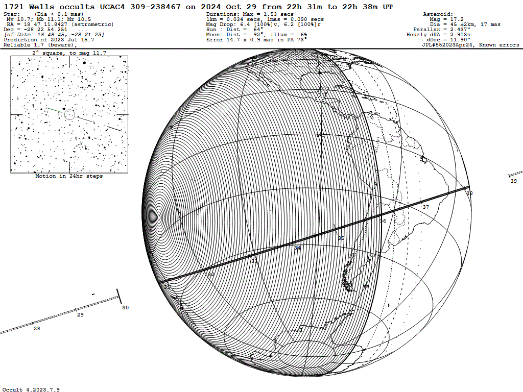 (1721) Wells / UCAC4 309-238467 event on 2024 Oct 29, 22:34 UT